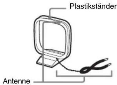 SONY DARX1 - ② Anschließen der MW/UKW-Antennen - 1