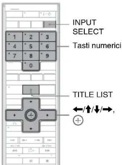 SONY DARX1 - Modifica del nome di un programma registrato - 1