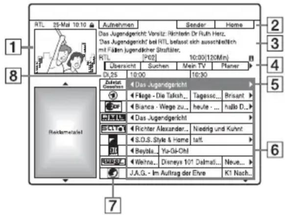 SONY DARX1 - Drücken Sie TV GUIDE. - 1