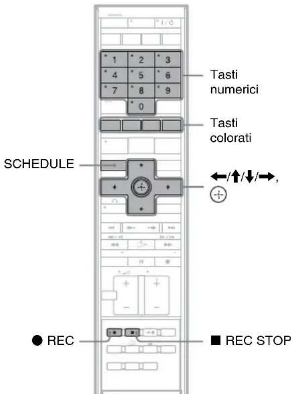 SONY DARX1 - Impostazione manuale del timer - 1