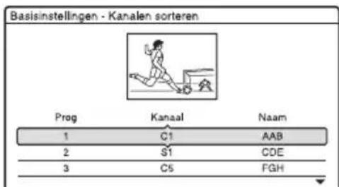 SONY DARX1 - Kanalen sorteren - 1