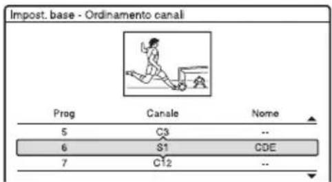 SONY DARX1 - del programma (Pagina Guida TV) - 2