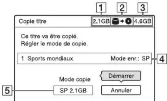 SONY DARX1 - Copie d'un seul titre (Copie titre) - 1