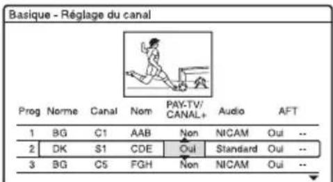 SONY DARX1 - Réglage des chaînes de TV payante/Canal+ analogique - 11