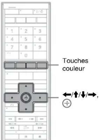 SONY DARX1 - Recherche d'une émission à l'aide du système GUIDE Plus+ - 1