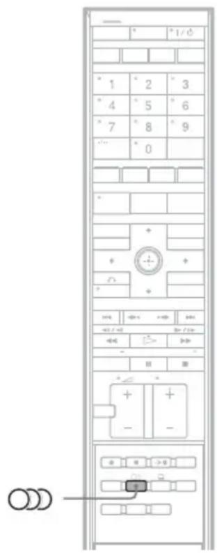 SONY DARX1 - Ascolto dell'audio multiplex (DUAL MONO) - 1