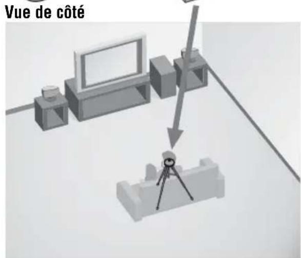 SONY DARX1 - Raccordez le micro de calibrage à la prise A.CAL MIC sur le panneau arrière du subwoofer. - 2