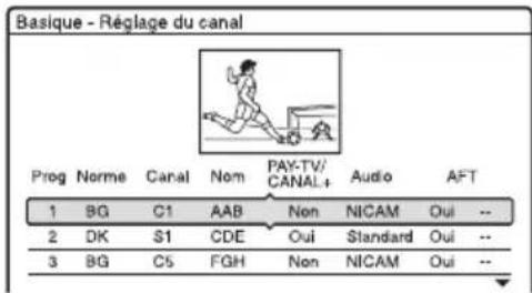 SONY DARX1 - Réglage du canal - 1