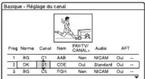 SONY DARX1 - Réglage des chaînes de TV payante/Canal+ analogique - 10