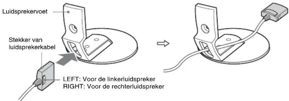 SONY DARX1 - Voer de stekker van de luidsprekerkabel door de opening in de luidsprekervoet. - 1