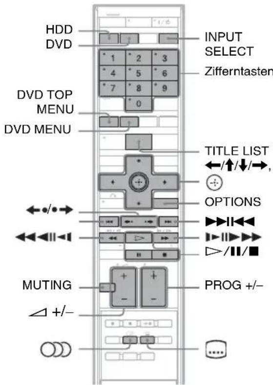 SONY DARX1 - Wiedergeben - 2