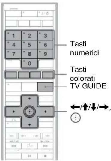 SONY DARX1 - Esecuzione di modifiche al sistema GUIDE Plus+ - 1