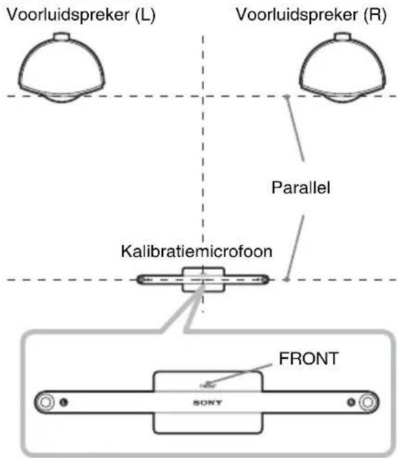 SONY DARX1 - Sluit de kalibratiemicrofoon aan op de A.CAL MIC aansluiting op het achterpaneel van de subwoofer. - 3