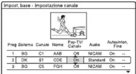 SONY DARX1 - Impostazione delle posizioni dei programmi analogici PAY-TV/Canal Plus - 10