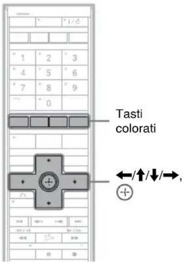 SONY DARX1 - Elenco delle informazioni sui programmi preferiti (La Mia TV) - 1