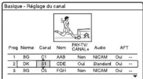 SONY DARX1 - Réglage du canal - 2