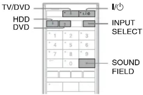 SONY DARX1 - Naar het geluid van de televisie of videorecorder, of het multikanaals geluid van de set-top-boxreceiver luisteren via het luidsprekersysteem - 1