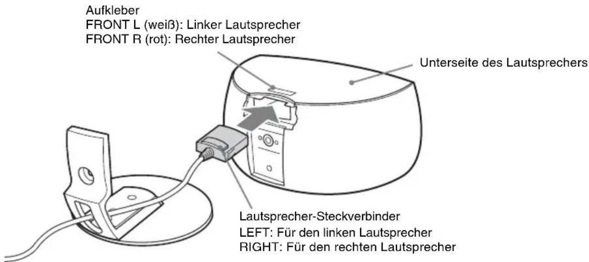 SONY DARX1 - ② Frontlautsprecher zusammenbauen und anschließen. - 2