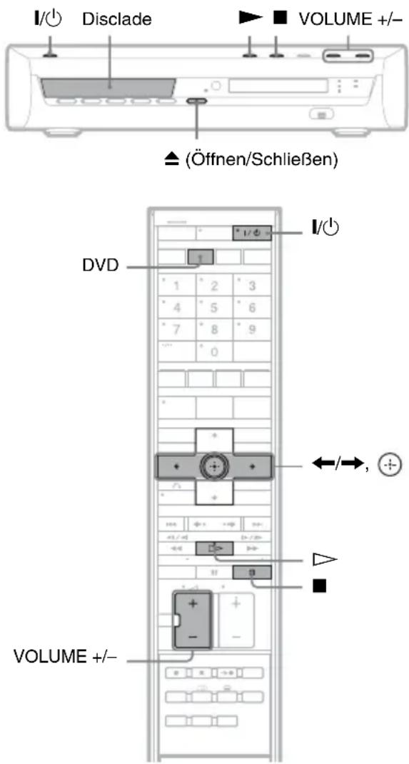 SONY DARX1 - Schritt 5: Überprüfen des Klangs - 1