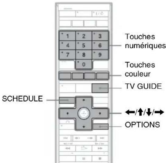 SONY DARX1 - Vérification/modification/ annulation de programmations - 2