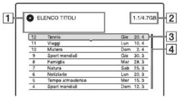 SONY DARX1 - Premere TITLE LIST. - 2