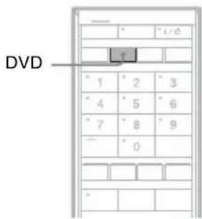 SONY DARX1 - Insertion d'un disque - 3