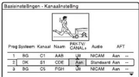 SONY DARX1 - Kanaalinstelling - 3