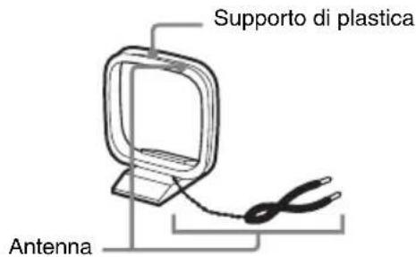 SONY DARX1 - Per collegare l'antenna AM - 1