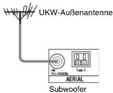 SONY DARX1 - So schließen Sie die UKW-Wurfantenne an - 2