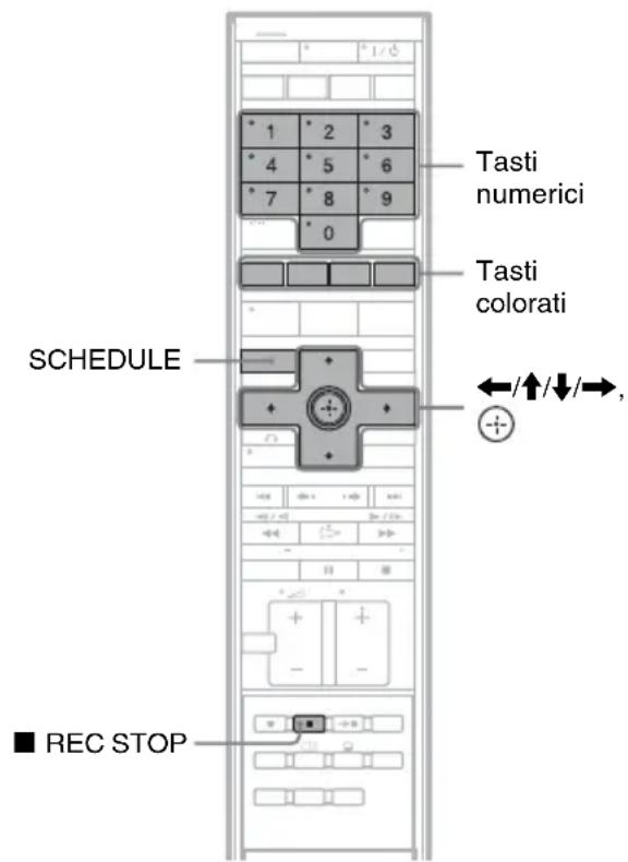 SONY DARX1 - Registrazione dei programmi televisivi utilizzando il sistema ShowView - 1