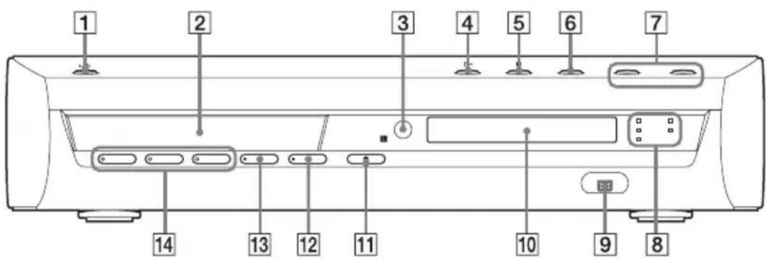 SONY DARX1 - Registratore DVD (pannello frontale) - 1