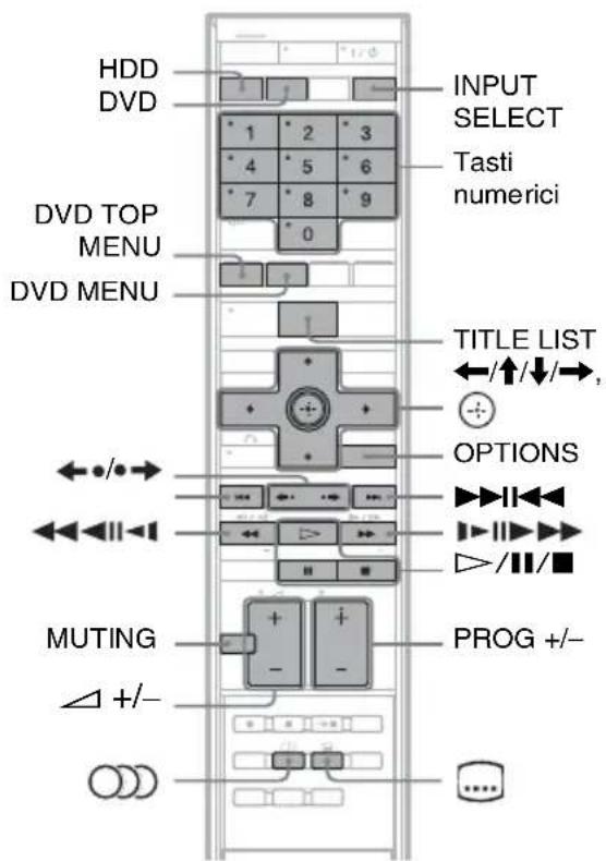 SONY DARX1 - Riproduzione - 2