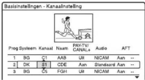 SONY DARX1 - Kanaalinstelling - 2