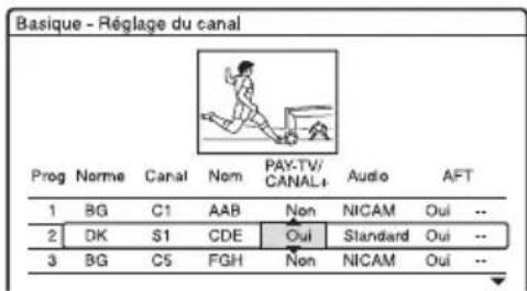 SONY DARX1 - Réglage du canal - 3