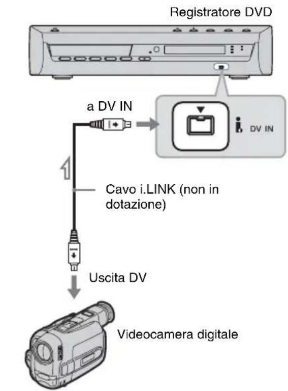 SONY DARX1 - Collegamenti - 1