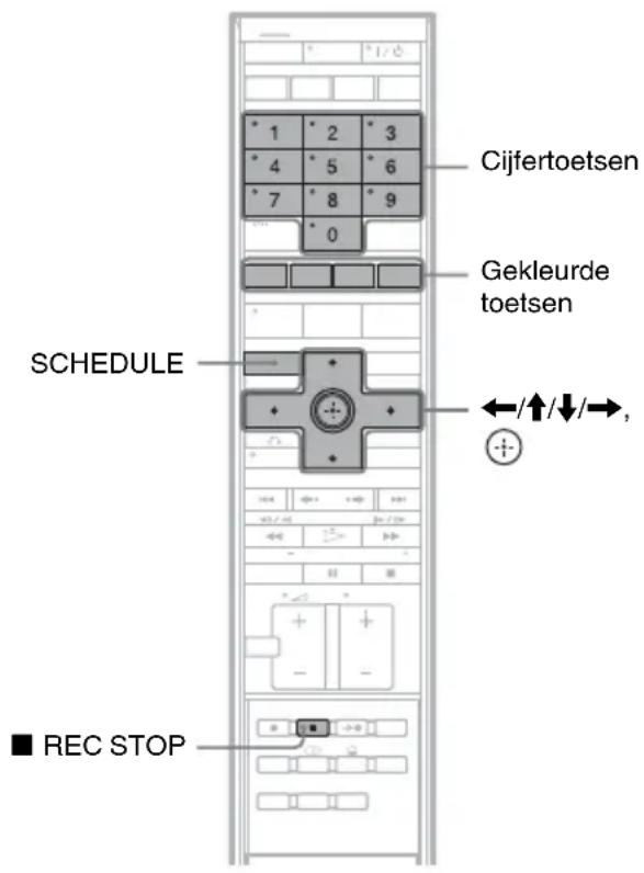 SONY DARX1 - Televisieprogramma's opnemen met het ShowView-systeem - 1