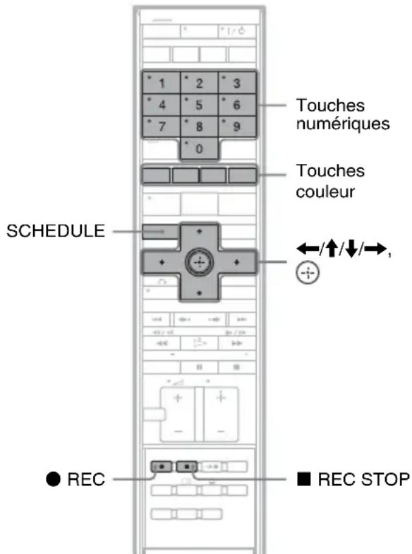 SONY DARX1 - Programmation manuelle d'un enregistrement - 1