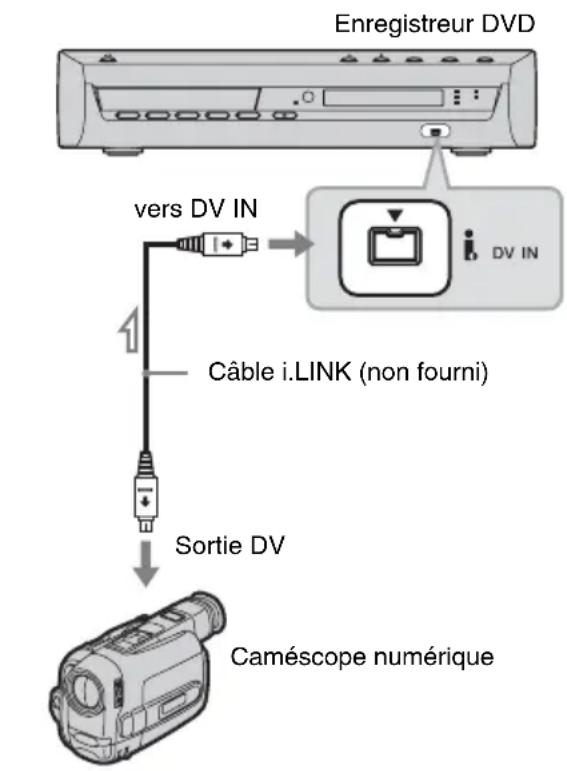 SONY DARX1 - Remarques - 1