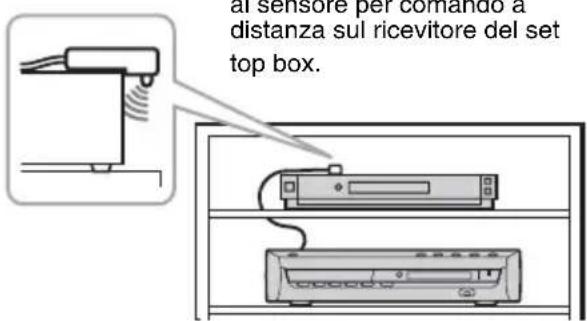 SONY DARX1 - Per fissare il dispositivo di controllo del set top box al ricevitore del set top box - 2