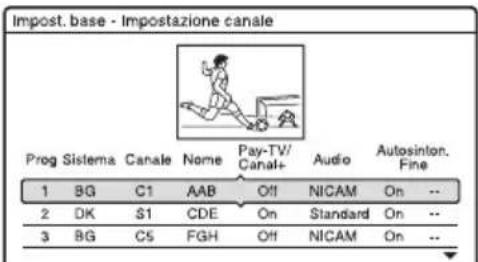 SONY DARX1 - Impostazione delle posizioni dei programmi analogici PAY-TV/Canal Plus - 6