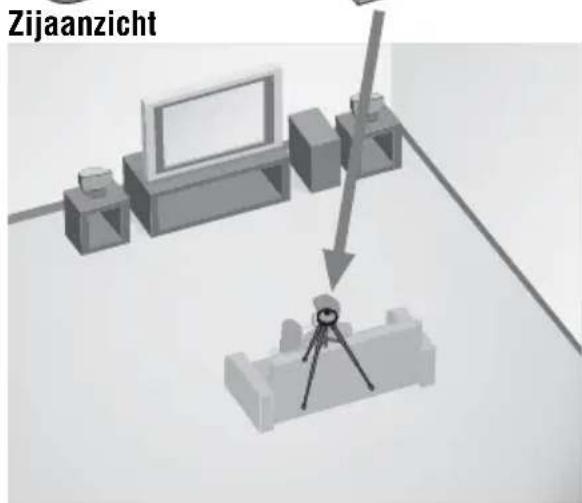SONY DARX1 - Sluit de kalibratiemicrofoon aan op de A.CAL MIC aansluiting op het achterpaneel van de subwoofer. - 2