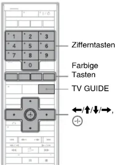 SONY DARX1 - Durchführen von Änderungen am GUIDE Plus+ System - 1