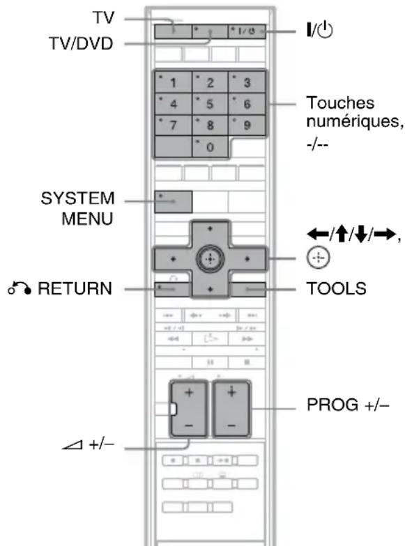 SONY DARX1 - Remarques - 1