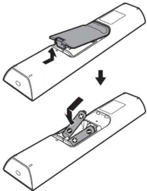 SONY DARX1 - Punto 3: Preparazione del telecomando - 1