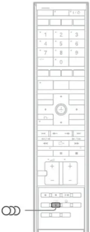 SONY DARX1 - Wiedergabe des Tons von Multiplex-Sendungen (DUAL MONO) - 1