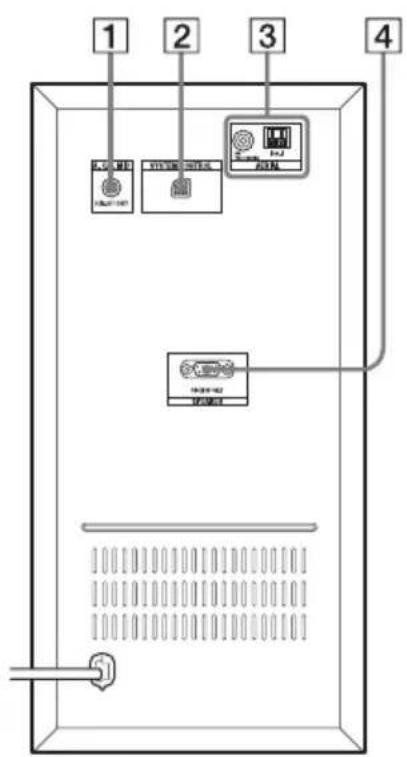 SONY DARX1 - Subwoofer (pannello posteriore) - 1