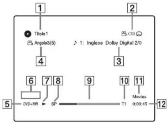 SONY DARX1 - Premere DISPLAY. - 1