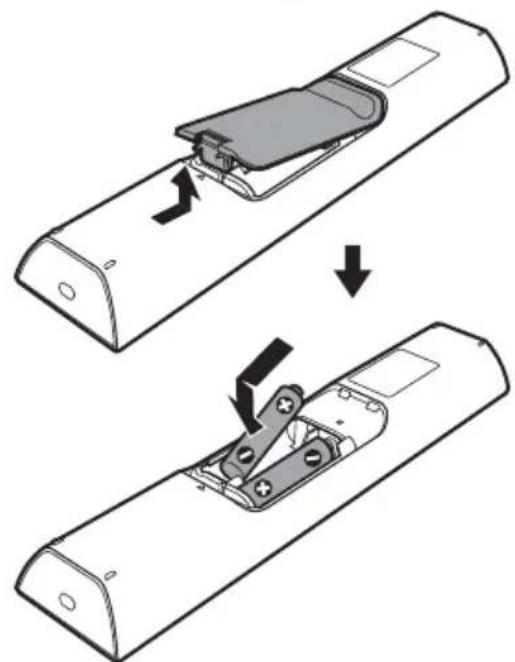 SONY DARX1 - Stap 3: De afstandsbediening klaarmaken - 1