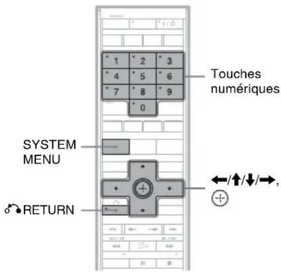 SONY DARX1 - Réglage des chaînes de TV payante/Canal+ analogique - 1