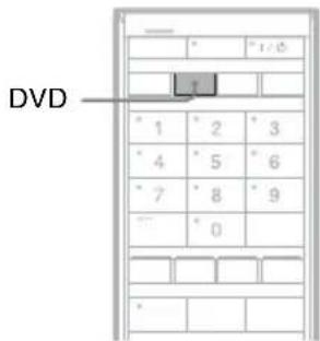 SONY DARX1 - Einlegen einer Disc - 3